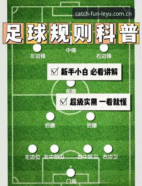 足球行业禁足名单深度解读：数据追踪与合规分析实用指南